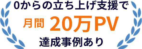 月間20万PV