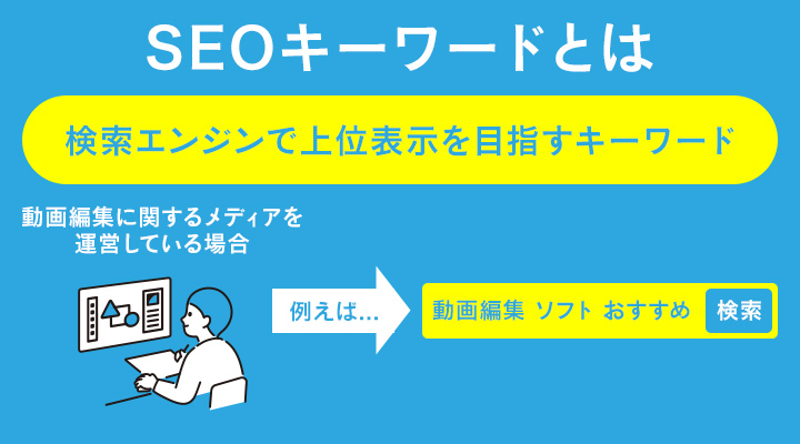 SEOキーワードとは