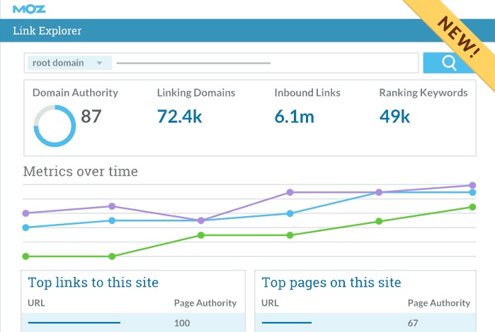Link Explorerの管理画面