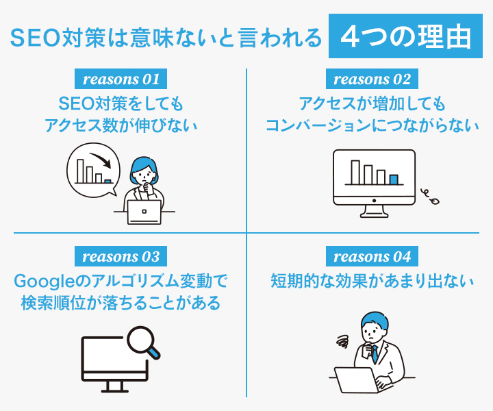 EO対策は意味ないと言われる4つの理由