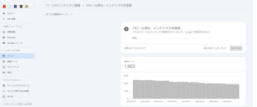 インデックス未登録