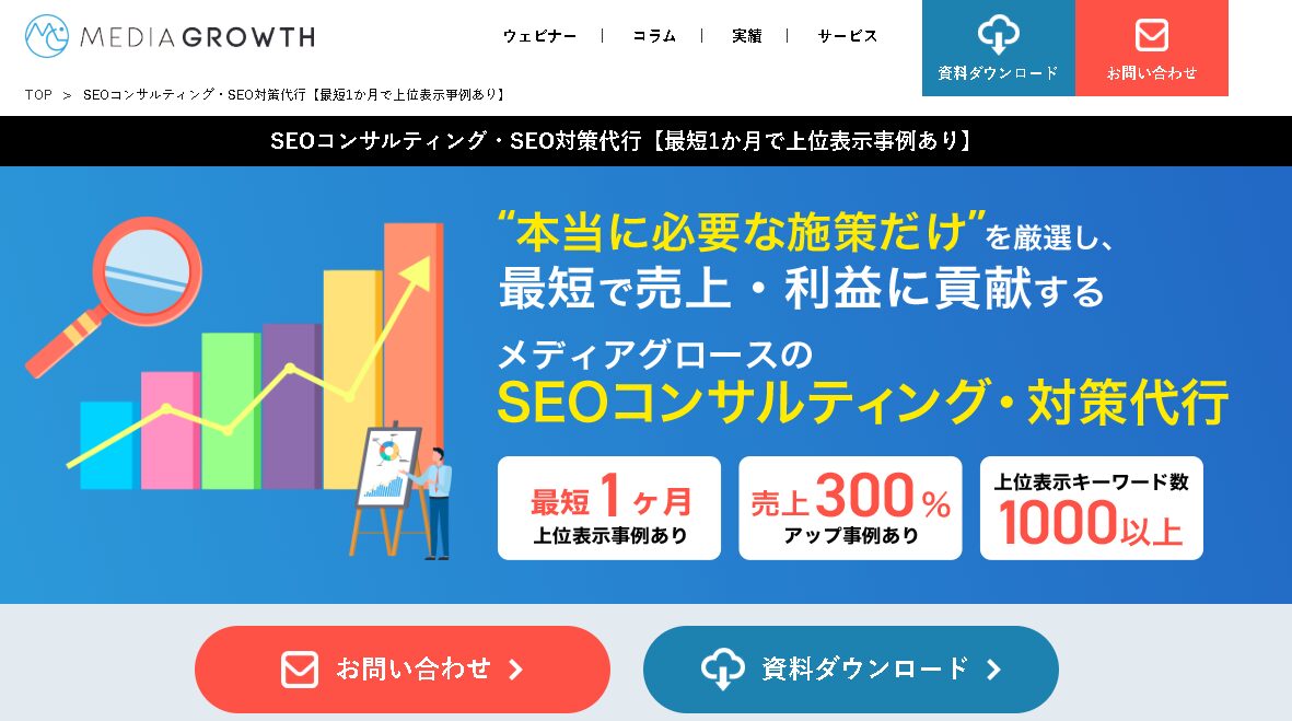 メディアグロース