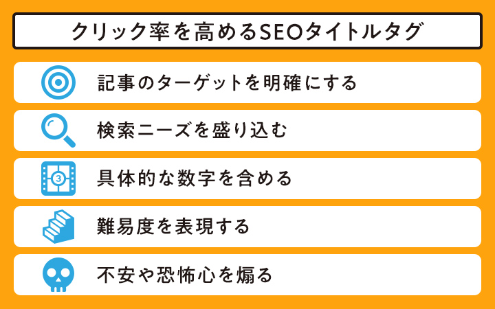 クリック率を高めるSEOタイトルタグ