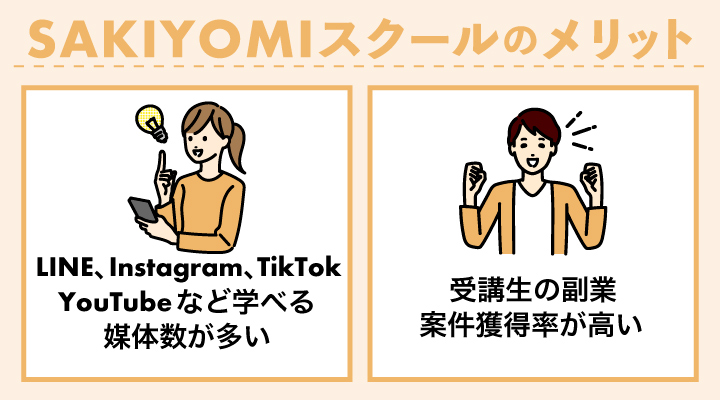 SAKIYOMIスクールでSNSマーケティングを学ぶメリット
