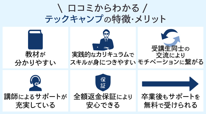 テックキャンプの良い口コミ・評判