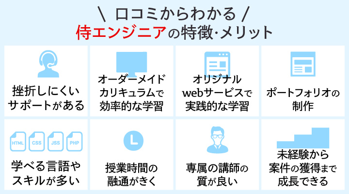 口コミからわかる侍エンジニアの特徴・評判