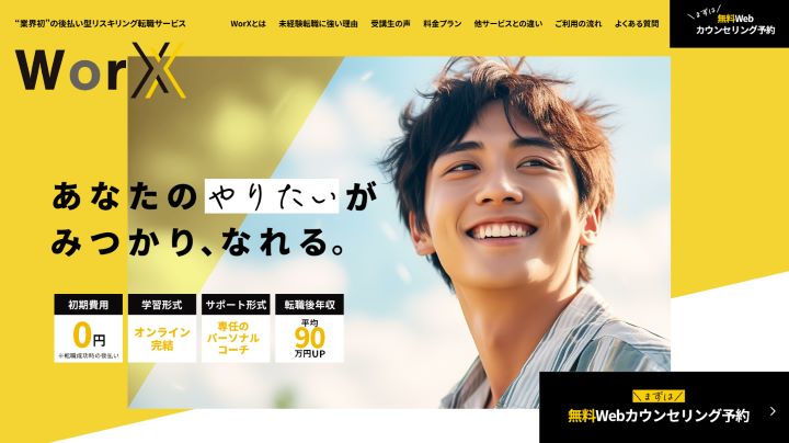 WorXのイメージ画像