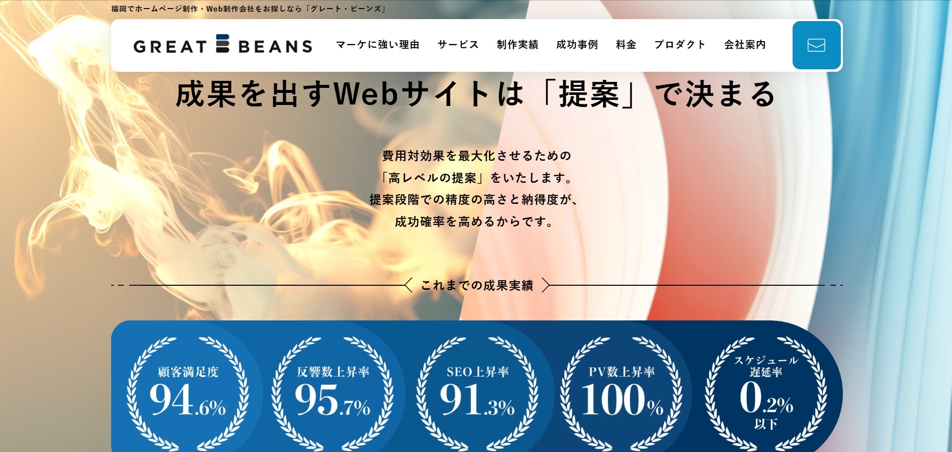 グレート・ビーンズ