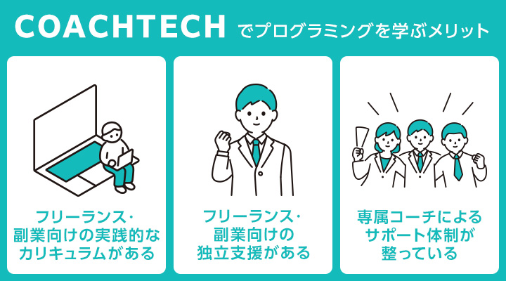 COACHTECHでプログラミングを学ぶメリット