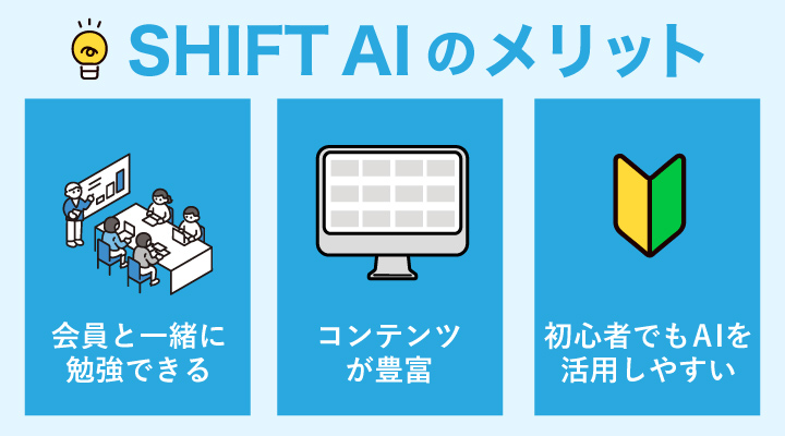 SHIFT AIのメリット