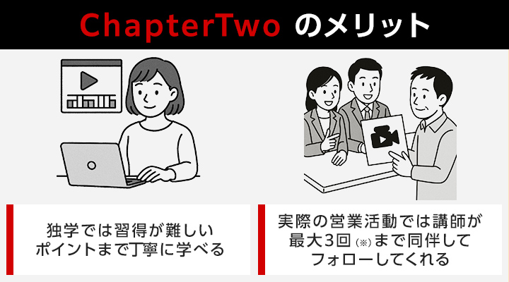 ChapterTwoのメリット