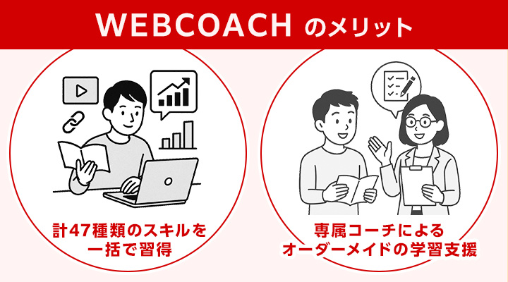 WEBCOACHのメリット