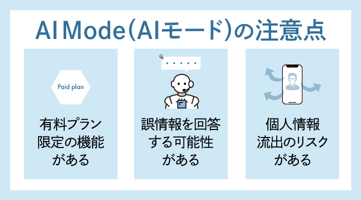 AI Mode(AIモード)の注意点
