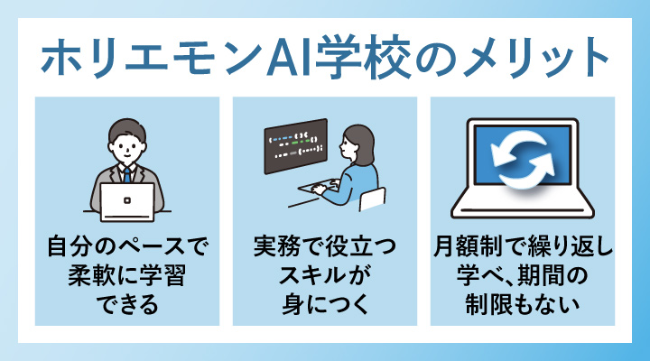 ホリエモンAI学校のメリット
