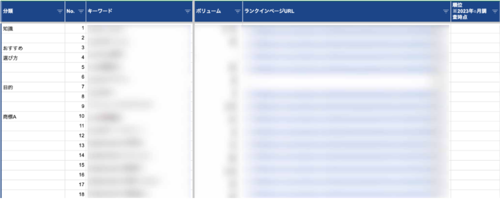 キーワードシート