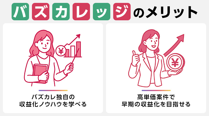 バズカレッジでSNSマーケティングを学ぶメリット