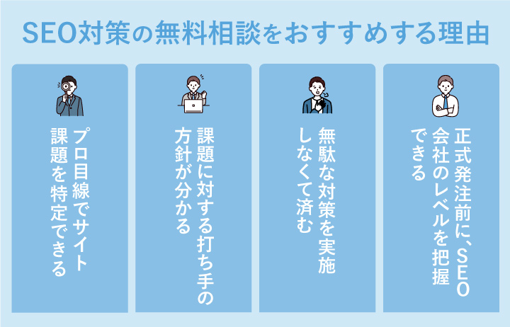 SEO対策の無料相談をおすすめする理由