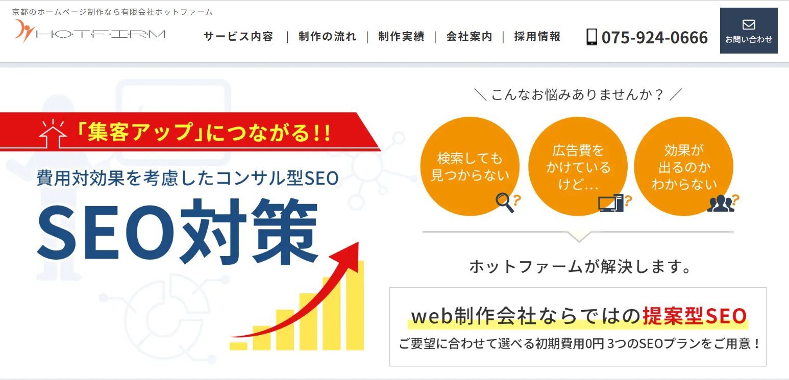 有限会社ホットファーム