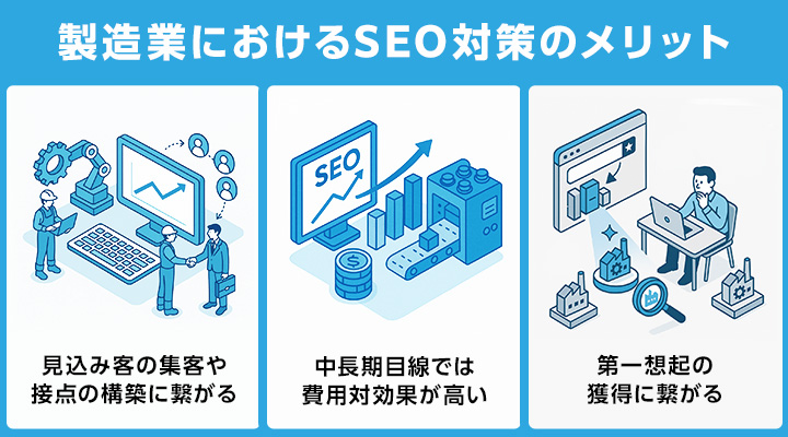 製造業におけるSEO対策のメリット