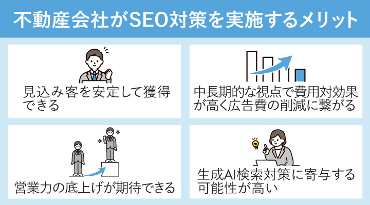 不動産会社がSEO対策をするメリット