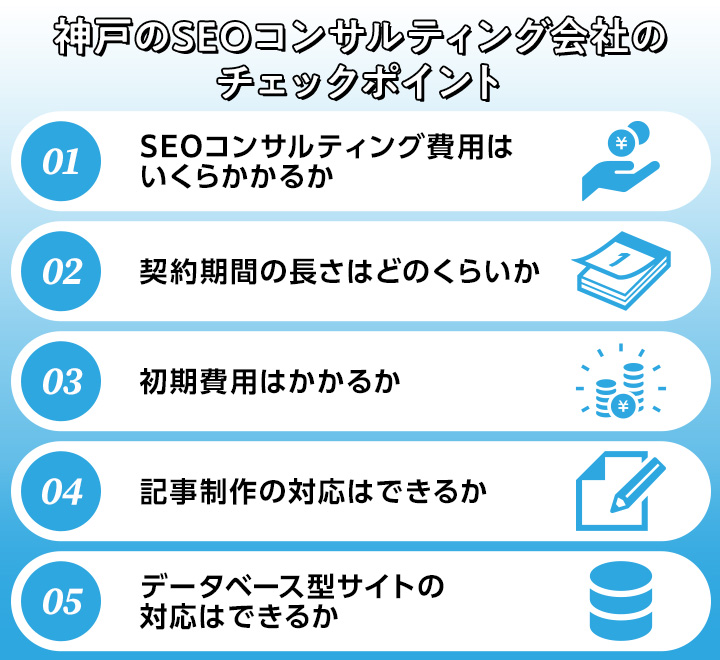 SEO対策会社のチェックポイント