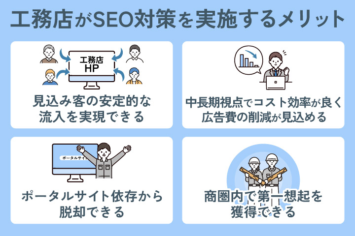 工務店がSEO対策を実施するメリット