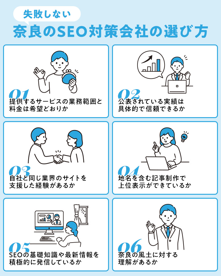 失敗しない奈良のSEO対策会社の選び方