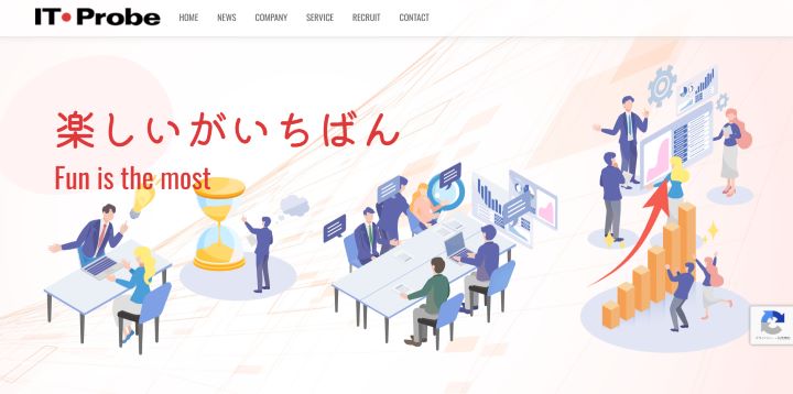 株式会社アイティ・プローブ