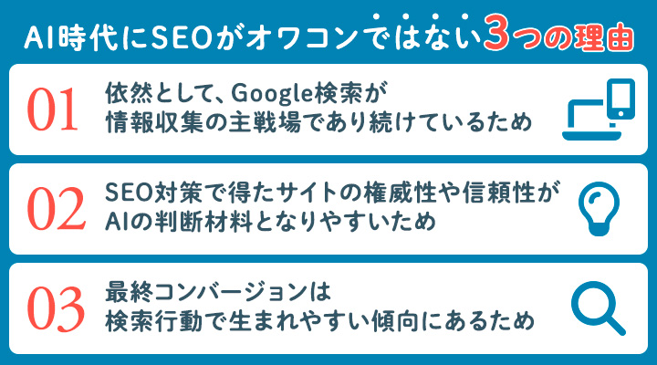 生成AI時代にSEOがオワコン出はない理由