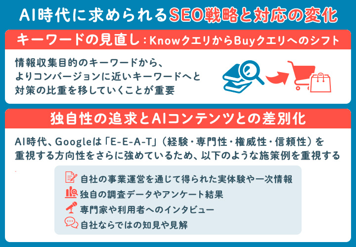 AI時代に求められるSEO戦略