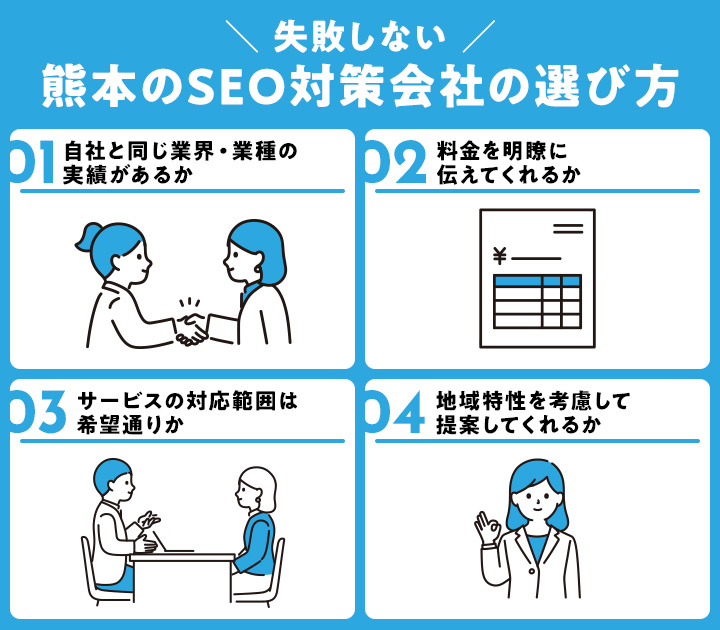 失敗しない熊本のSEO対策会社の選び方