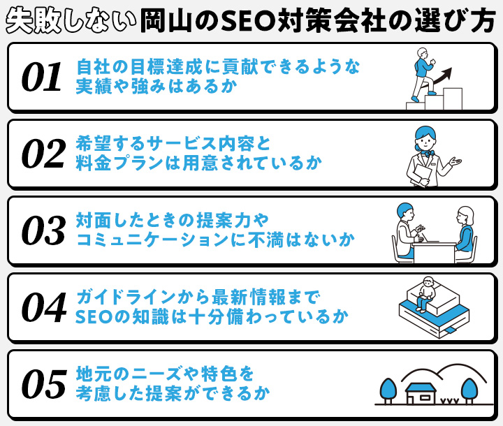 失敗しない岡山のSEO対策会社の選び方