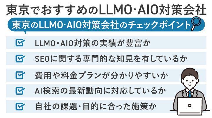 LLMO対策東京① 
