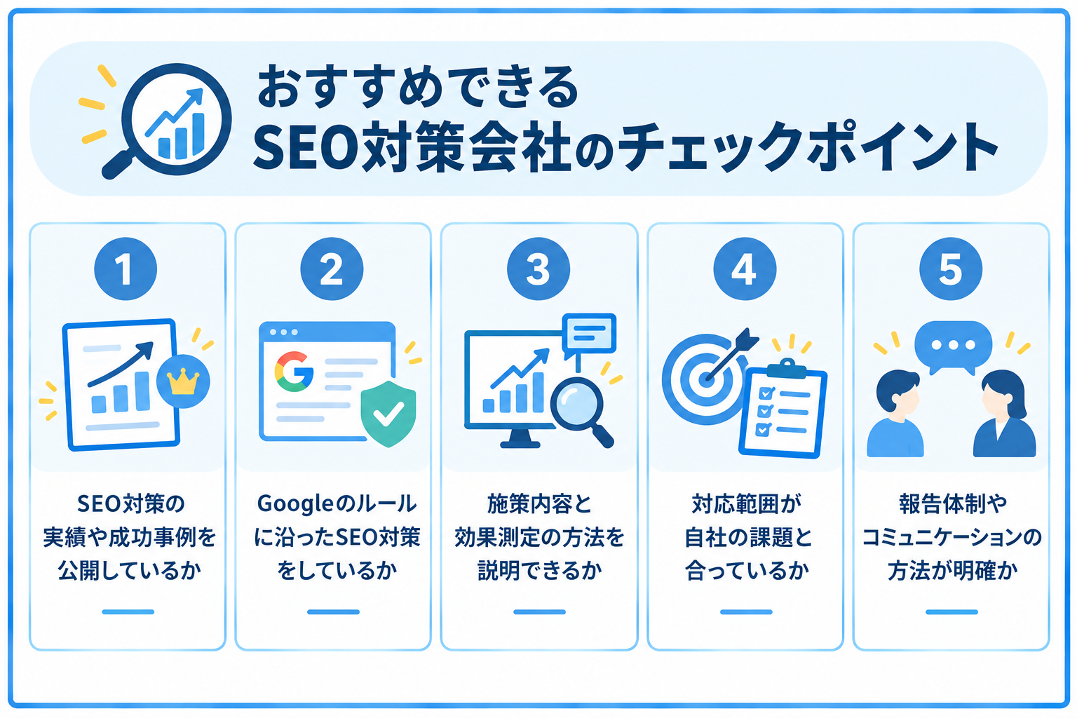 おすすめできるSEO対策会社のチェックポイント