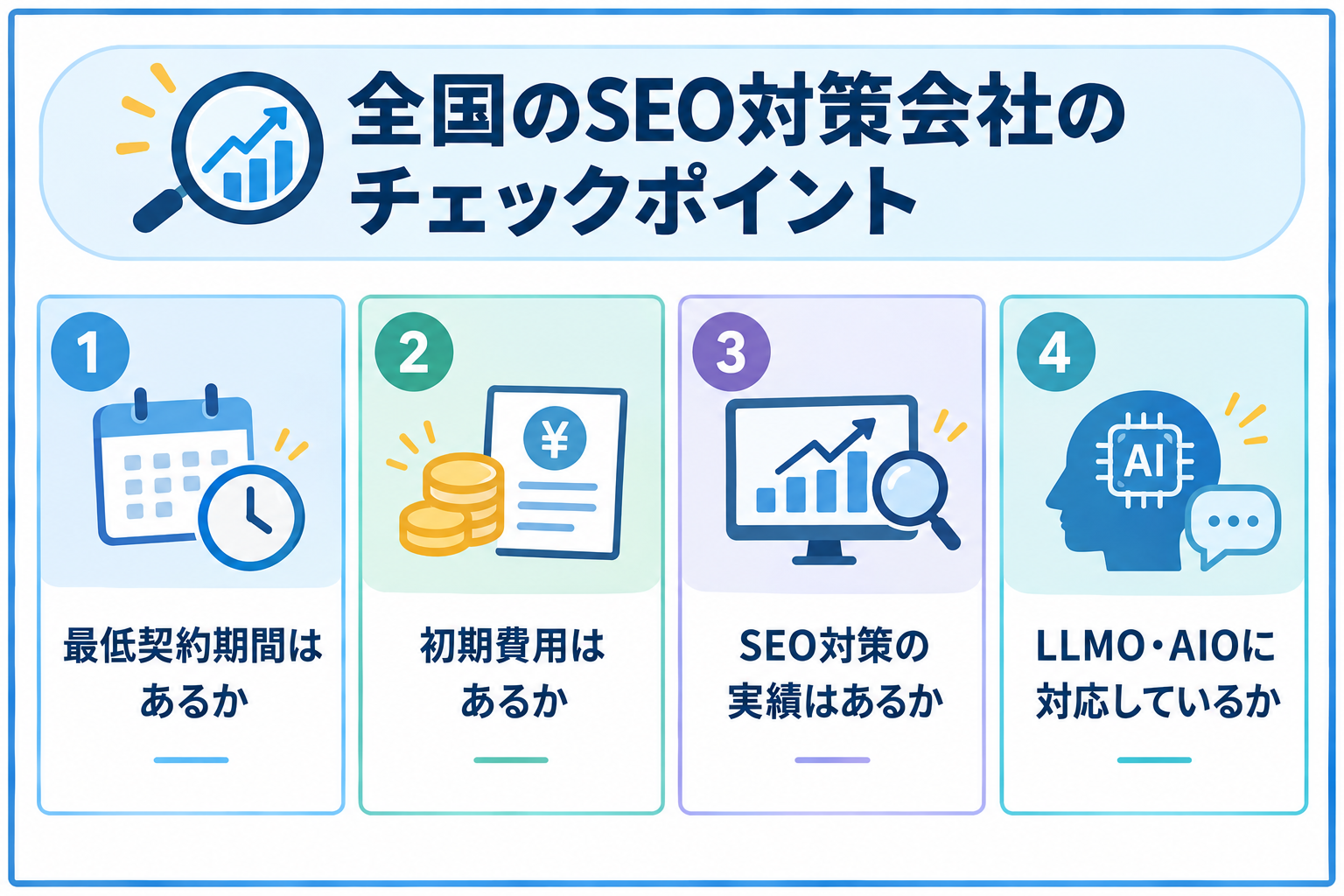 おすすめのSEO対策会社のチェックポイント